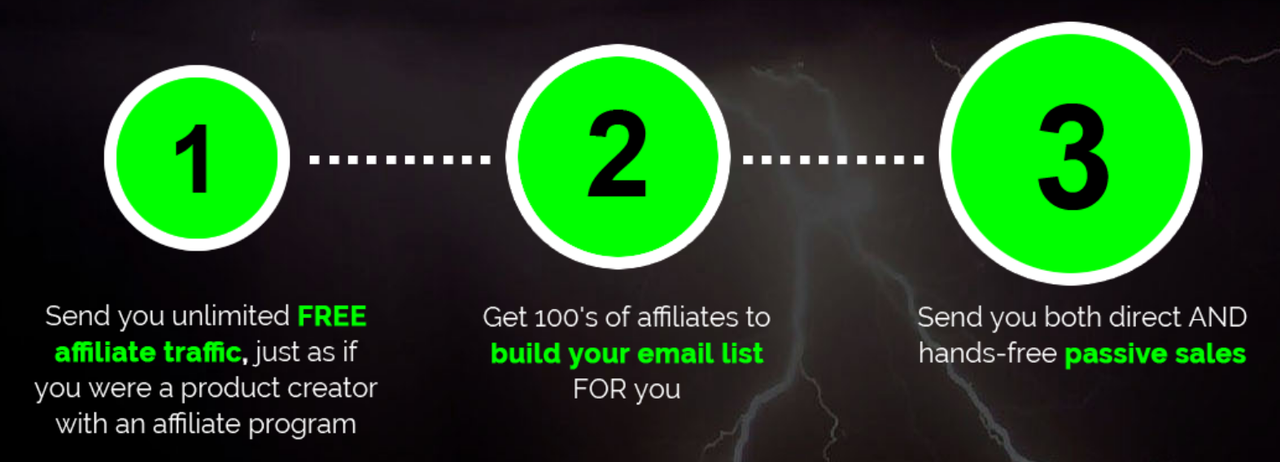 screenshot_938.png Vira Lightning Review by Gena Babak