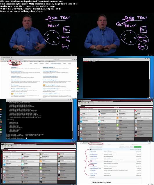 Enterprise Penetration Testing and Continuous Monitoring The Art of Hacking Enterprise Penetration Testing and Continuous Monitoring The Art of Hacking