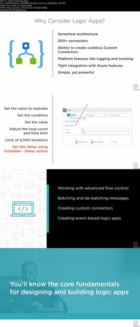 Azure Logic Apps: Fundamentals Azure Logic Apps: Fundamentals