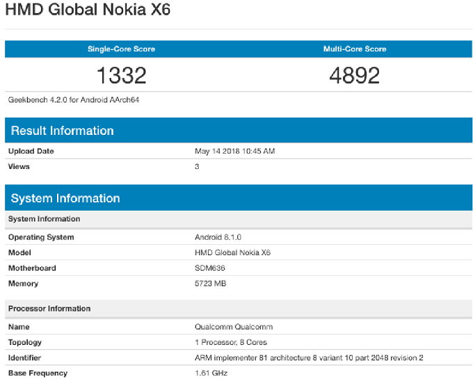 Nokia-_X6-promotional-poster--amp-_Geekbench-listing.png