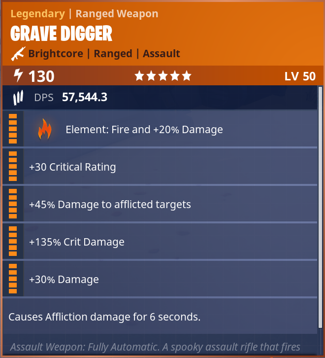 assault rifle fully automatic a spooky assault rifle that fires medium ammo gaining damage and impact at the cost of accuracy and fire rate - fortnite power level 130