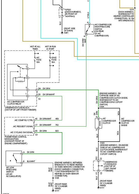 my A/C stopped working | S-10 Forum