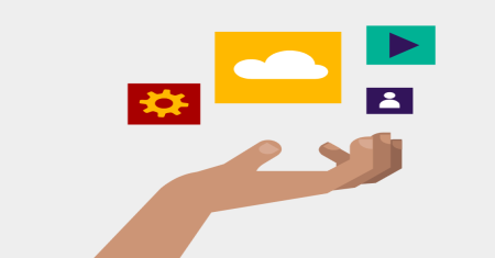Software Development Fundamentals Software Development Fundamentals