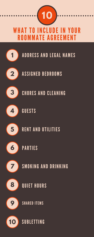 House Rules For Roommates Template Pdf Template 4800