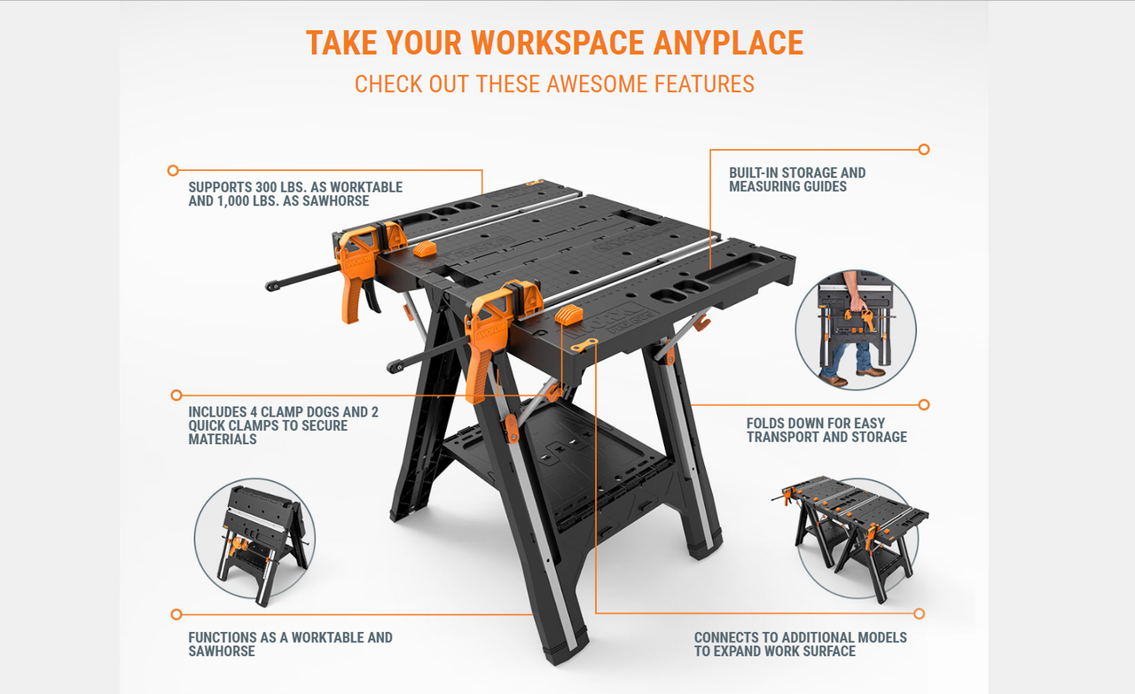 Worx Wx051 Pegasus Folding Work Table Sawhorse Technical Specifications