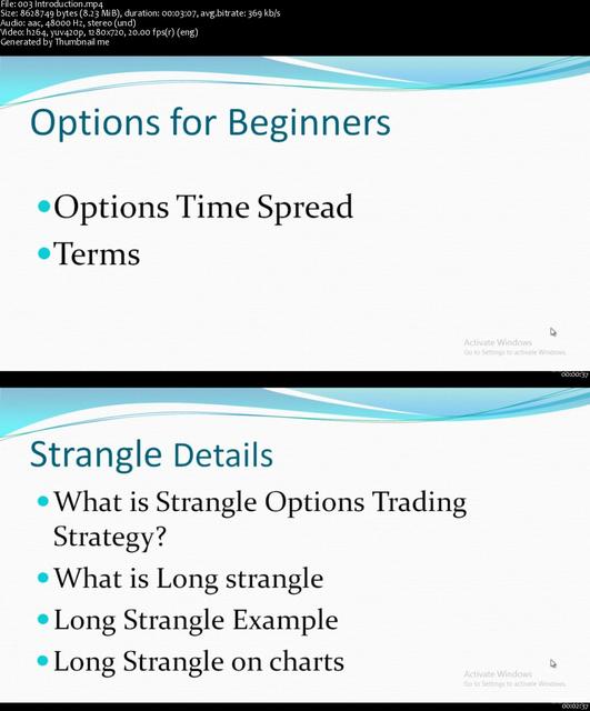 Best options income strategies