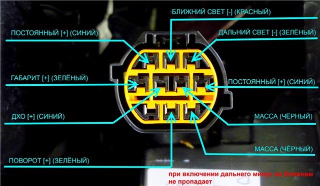 Распиновка фары хендай солярис. Распиновка фары Хендай Солярис 1. Распиновка фар Hyundai ix35. Распиновка штекера фары Солярис. Распиновка фишки фары ix35.