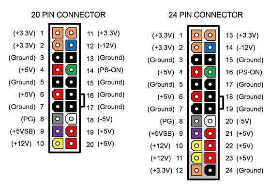 turn-a-computer-power-supply-into-bench-