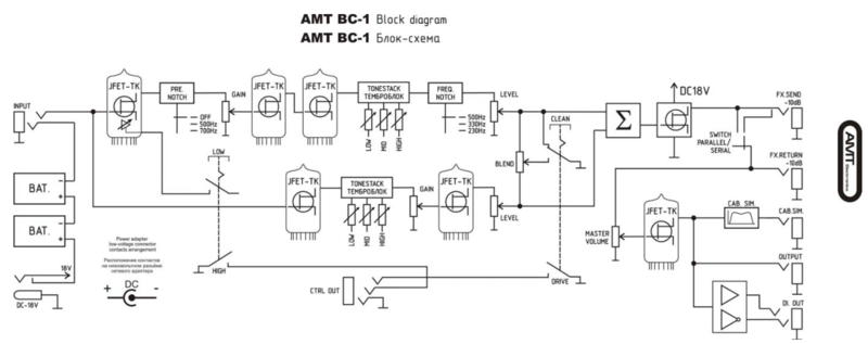 Amt ss 11b схема